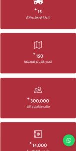 أفضل شركة تخزين منتجات المتاجر الإلكترونية في الرياض 
